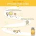 Hyaluronic Acid & Marine Collagen Capsules - Anti-Wrinkle & Anti-Aging Formula with Vitamins A & C - Plant-Based - French Expertise - Buy Online on GoSupps.com