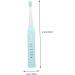 Buy Hoement Children's Electric Toothbrush Set - Automatic Waterproof Eco-Friendly - Perfect for Kids' Oral Care - Blue Color - Buy Online on GoSupps.com