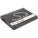 BP-DC14-U 770mAh Battery for V-LUX50 - High-Performance Replacement | International Shipping - Buy Online on GoSupps.com