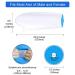 Waterproof Arm Cast Cover for Adults | Watertight Wound Protector | Reusable Sleeve for Broken Hands | Shower and Bath Protection - Buy Online on GoSupps.com