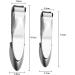 Splash-Proof Nail Cutter of Stainless Steel Ergonomic Fingernail and Toenail Clippers in 5 Colors for Home Women - Buy Online on GoSupps.com
