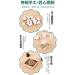  Best Artemisia argyi Ai for Moxa Moxibustion (Fine 108pcs 3 Packs) - Buy Online on GoSupps.com