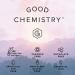 Good Chemistry Gardenia Palm Rollerball Perfume 4 Fl Oz (Pack of 1) - Buy Online on GoSupps.com