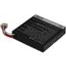 Buy DCH 230mAh AHB472625PST Battery Replacement for Synergy - Fast International Shipping - Buy Online on GoSupps.com