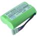 Replacement Battery Compatible with Denso DS26H2-D GT10B - SB10N 1500mAh/2.4V | International Shipping Available - Buy Online on GoSupps.com