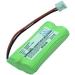 2.4V Battery Replacement for Texet TX-D7455A - High-Quality & Fast International Shipping - Buy Online on GoSupps.com