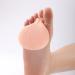 ULTECHNOVO Metatarsal Pads for Women & Men | High Heel Inserts & Forefoot Cushions | Comfortable Invisible Socks for All-Day Support - Buy Online on GoSupps.com