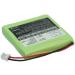 Battery Replacement for British Telecom 5M702BMXZ | Verve 410 & 450 - Fast International Shipping - Buy Online on GoSupps.com