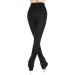 Maois Figure Skating Over The Boot Tights - Black Stretchy S Pantyhose for Girls - Half Cover Roller Tights - Buy Online on GoSupps.com