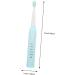Orfofe Children's Electric Toothbrush Set - USB Rechargeable Automatic Kids Toothbrush with Travel Case - Blue - Buy Online on GoSupps.com