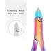 Nail Cuticle Nipper Scissors Stainless Steel Rainbow Tweezer Clipper Dead Skin Remover Scissor Plier Pusher Tool for The Perfect Manicure - Buy Online on GoSupps.com