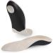 Gatuida Children's Arch Insoles - 2 Pairs Orthotic Foot Pads for Plantar Support & Arch Correction - Kids Shoe Inserts for Comfort and Damping - Buy Online on GoSupps.com