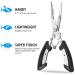 SLTG2020 Fishing Gear - Aluminum Fishing Pliers, Fish Lip Gripper & More for Men - Saltwater Resistant Tools with Sheath & Lanyard - Buy Online on GoSupps.com