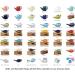 Ancient Impex Ceramic Neti Pot Sky Blue - 300ml Capacity with 5 Sachets Neti Salt - Buy Online on GoSupps.com
