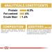 Adult Yorkshire Terrier Wet Dog Food 24 Packs 85g Each - Buy Online on GoSupps.com