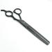 SHARONDS 6 & 7 Inch Hair Cutting Scissors Set - 440C Black Hair & Thinning Scissors - Professional Quality - Buy Online on GoSupps.com