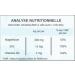 SUPER ZMB (HIGH BIOAVAILABILITY MAGNESIUM) Enriched with Zinc Pidolate and Vitamin B6 ANTI-FATIGUE Made in France For 2 MONTHS SuperPhysique Nutrition - Buy Online on GoSupps.com