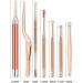 MACIMO Stainless Steel LED Ear Wax Remover - Gentle Earpick Curette for Ear Cleaning - Gold Ear Cleaner Spoon Tool - Buy Online on GoSupps.com