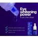 ORIGINAL Collyre Bleu Blue Laiter Eye Drop - 10ml - New Packaging Same Formula! - Buy Online on GoSupps.com