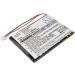 Buy Battery Replacement for RTI 30-210218-17 ATB-1700 T3V T3-V T3-V+ - Fast International Shipping - Buy Online on GoSupps.com