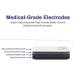 Medvice Rechargeable Tens Unit Muscle Stimulator 2nd Gen - 16 Modes, 8 Upgraded Pads for Pain Relief - FDA Cleared Mini Massager - Buy Online on GoSupps.com
