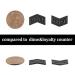 40 Silver Metal Counters Tokens for MTG Card Game - Premium Quality Accessories - Buy Online on GoSupps.com