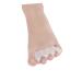 NOLITOY 3 Pairs Bunion Separator & Spacer - Comfort & Relief for Bunion Pain | Shop Internationally - Buy Online on GoSupps.com