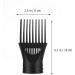 FRCOLOR 5pcs Hair Dryer Comb Straight Hair Dryer Nozzle Hair Dryer Concentrator Nozzle Hair Styling Nozzle Universal Blow Dryer Comb Attachment Styling Comb Plastic Dry Clothes Hair Comb - Buy Online on GoSupps.com