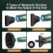 Professional Dual Ionic Hair Dryer - 12 Modes 110 000 RPM Foldable & Quiet for Travel & Salon - Buy Now - Buy Online on GoSupps.com