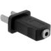 Adorama Mini Phono 3.5mm to Household Adapter - Flash Synch Cord Converter - Buy Online on GoSupps.com