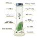 Eliya Organic Young King Coconut Water 10.1 fl. oz Glass Bottles - Pack of 12 | Pure Hydration Source - Buy Online on GoSupps.com