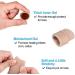 Gel Toe Caps - 12 Piece Toe Protectors for Women - Prevent Bunions, Hammertoes, Calluses, Corns, Blisters - Fabric Toe Tubes with Covers (0.79 Inch Diameter) - Buy Online on GoSupps.com