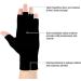 Brace Master Arthritis Gloves - Compression & Warmth for Joint Pain Relief | 2 Pairs - Pure Black & Gray - Buy Online on GoSupps.com