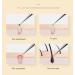 Stainless Steel Pointed Tweezers - Ingrown Hair, Blackhead & Splinter Remover - Buy Online on GoSupps.com