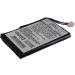 Buy Battery for BlueMedia BM-6280 & BM-6380 - BALI-BM63-DMED Replacement | International Shipping Available - Buy Online on GoSupps.com
