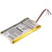 Replacement Battery for Apple iPod Nano 2GB & 4GB - Compatible with MA004LL/A - Part Numbers 616-0223 616-0224 616-0283 - 400mAh/3.7V - Buy Online on GoSupps.com