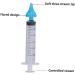 Ear Wax Remover Syringe Kit - Gentle Ear Irrigation Tool for Adults & Kids - Easy & Effective Solution - Buy Online on GoSupps.com
