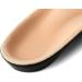 Prothotic Pressure Relief Insoles for Plantar Fasciitis and Foot Pain - D-Wm (11-12.5) - Mn (9-10.5) - Buy Online on GoSupps.com
