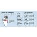 Comfort Cool Thumb CMC Restriction Splint - Right Hand, Medium Plus | Direct Support for Thumb CMC Joint with Full Finger Function - Buy Online on GoSupps.com