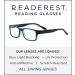 Readerest Blue Light Blocking Reading Glasses 2.25 Magnification | Computer Glasses for Men and Women | Anti Glare, Anti Eyestrain, UV Protection | Black/Blue 2.25x - Buy Online on GoSupps.com