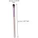 minkissy 2 Sets Eye Shadow Brush Set Powder Makeup Brush for Makeup Concealer Brush Cosmetics Brush Makeup Brush for Girls Eye Makeup Artificial Fiber Major Cangzhou Miss - Buy Online on GoSupps.com