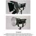 Aputure Barn Door for 120D/300D - US Stock - Buy Online on GoSupps.com