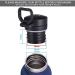 BOTTLE BOTTLE Flip Top Lid Replacement Cap for Hydro Flask 12 OZ  18 OZ  21 OZ  24OZ Water Bottle Portable Carrying Loop Handle HydroFlask Lid - Buy Online on GoSupps.com