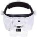 Headband Magnifier with Light Head Mount Magnifier Glasses Light Bracket for Handsfree Reading Jewelry Loupe Watch Repair Sewing Lash Extension Dentist Tailor Needle Work Chaser of Light - Buy Online on GoSupps.com
