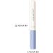 Eyeshadow Primer Set 4 Colors Matte Liquid Eyeshadow with Lightweight | High-pigmented Eyeshadow Cream Eyeshadow Primer Kit Prevent Oily Lids and Creasing Long Lasting Eye Shadow for Makeup Kroren - Buy Online on GoSupps.com