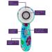 Michael Todd Beauty Soniclear Facial Cleansing Brush System - Exfoliating Face Brush - Buy Online on GoSupps.com