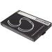 High-Quality Battery Replacement for Emporia Telme C100 C115 C135 C95 & C96 - Fast International Shipping - Buy Online on GoSupps.com
