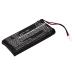 Battery Replacement for IBM Part NO: C3