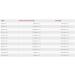 Royal Canin Gastro Intestinal Low Fat 12.0 kg - Buy Online on GoSupps.com
