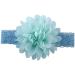 12pcs Baby Girls Headbands Chiffon Flower Hair Lace Band for Toddler Babies Kids - Buy Online on GoSupps.com